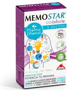 Фото продукта